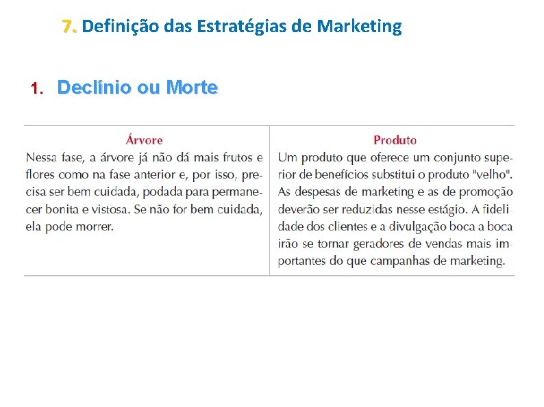 7. Definição das Estratégias de Marketing 1. Declínio ou Morte 