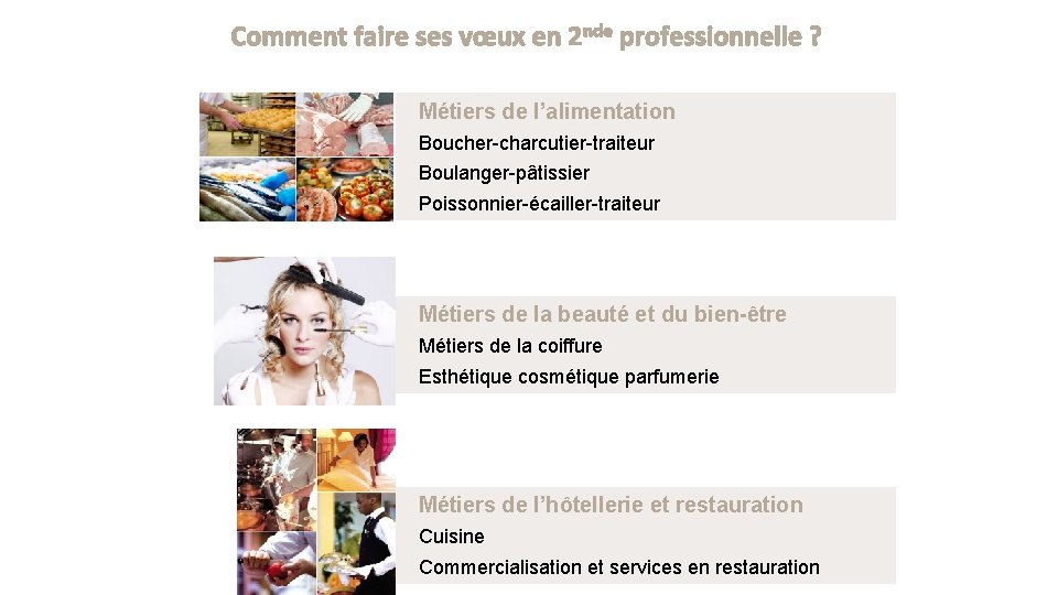 Comment faire ses vœux en 2 nde professionnelle ? Métiers de l’alimentation Boucher-charcutier-traiteur Boulanger-pâtissier Comment faire ses vœux en 2 nde professionnelle ? Métiers de l’alimentation Boucher-charcutier-traiteur Boulanger-pâtissier