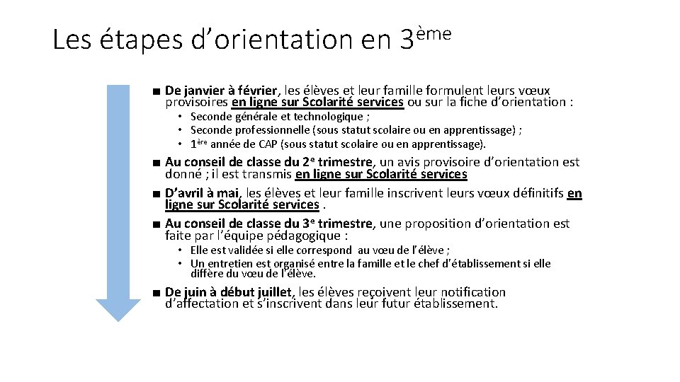 Les étapes d’orientation en 3ème ■ De janvier à février, les élèves et leur Les étapes d’orientation en 3ème ■ De janvier à février, les élèves et leur
