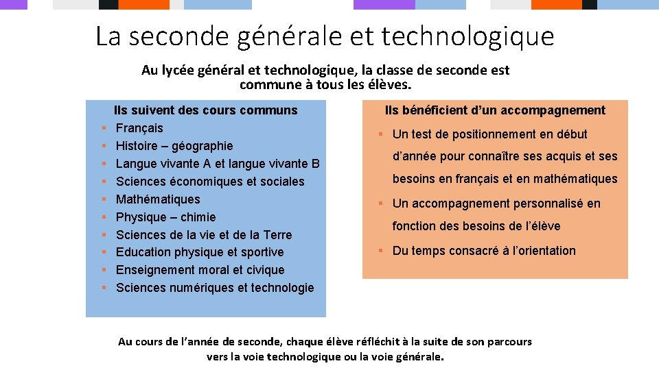 La seconde générale et technologique Au lycée général et technologique, la classe de seconde La seconde générale et technologique Au lycée général et technologique, la classe de seconde