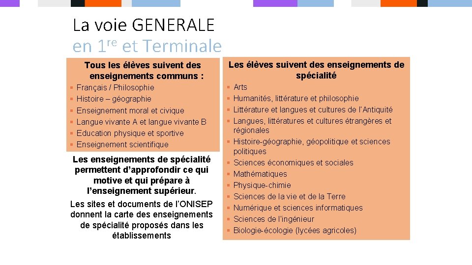 La voie GENERALE en 1 re et Terminale Tous les élèves suivent des enseignements La voie GENERALE en 1 re et Terminale Tous les élèves suivent des enseignements
