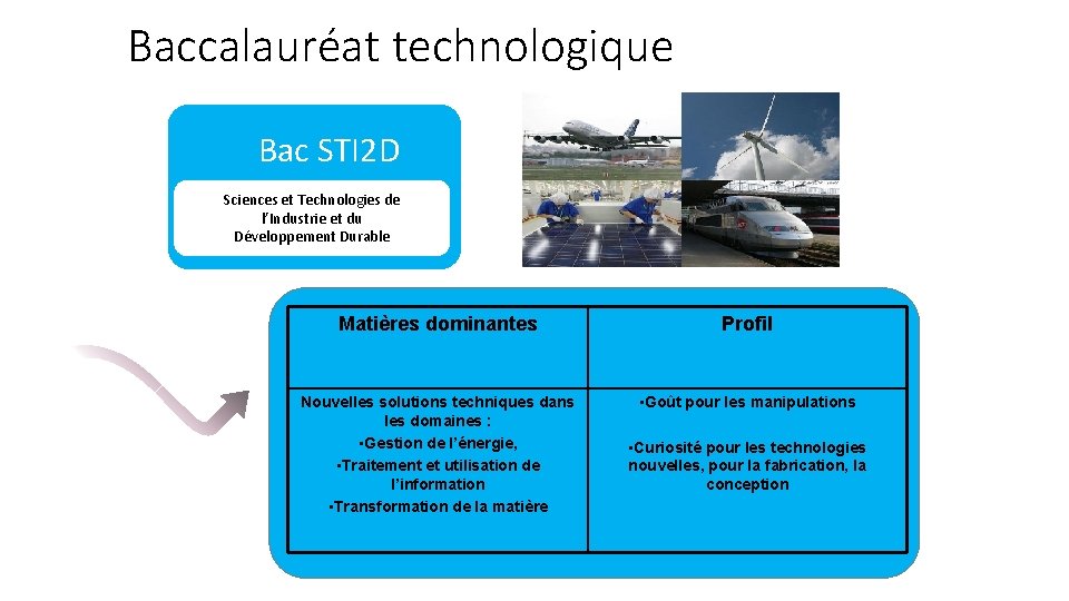 Baccalauréat technologique Bac STI 2 D Sciencesetet. Technologies de de l’Industrie etetdudu L’Industrie Développement Baccalauréat technologique Bac STI 2 D Sciencesetet. Technologies de de l’Industrie etetdudu L’Industrie Développement