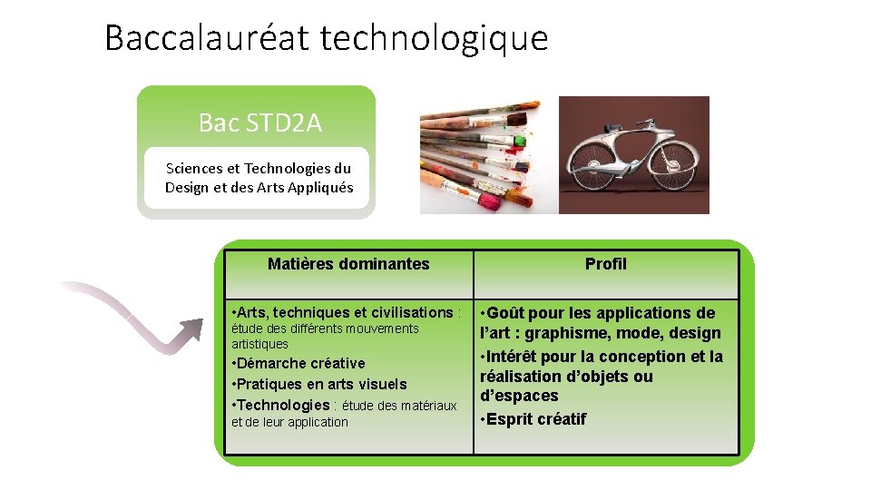 Baccalauréat technologique Bac STD 2 A Sciencesetet. Technologiesdu du Designetetdes des. Arts. Appliqués Matières Baccalauréat technologique Bac STD 2 A Sciencesetet. Technologiesdu du Designetetdes des. Arts. Appliqués Matières