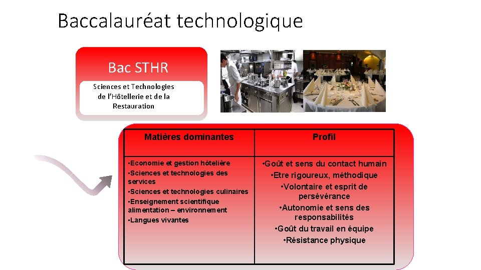 Baccalauréat technologique Bac STHR Sciences et Technologies de l’Hôtellerie et de la Restauration Matières Baccalauréat technologique Bac STHR Sciences et Technologies de l’Hôtellerie et de la Restauration Matières