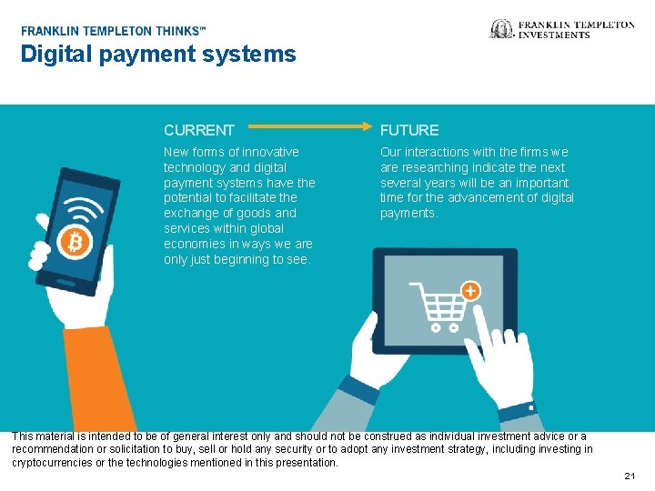 Digital payment systems CURRENT FUTURE New forms of innovative technology and digital payment systems