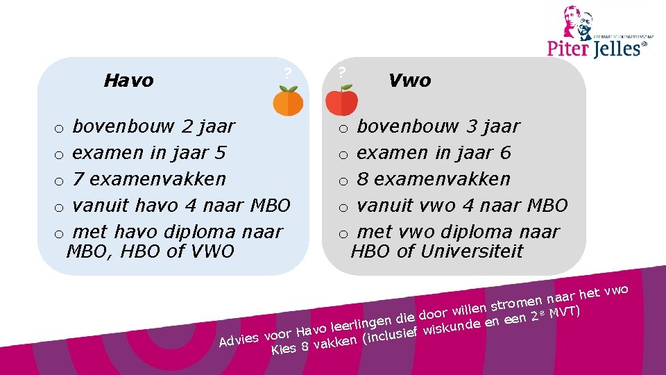 Havo o o Vwo bovenbouw 2 jaar examen in jaar 5 7 examenvakken vanuit