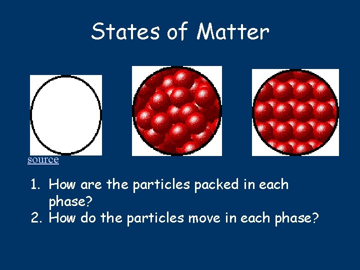 States of Matter source 1. How are the particles packed in each phase? 2.