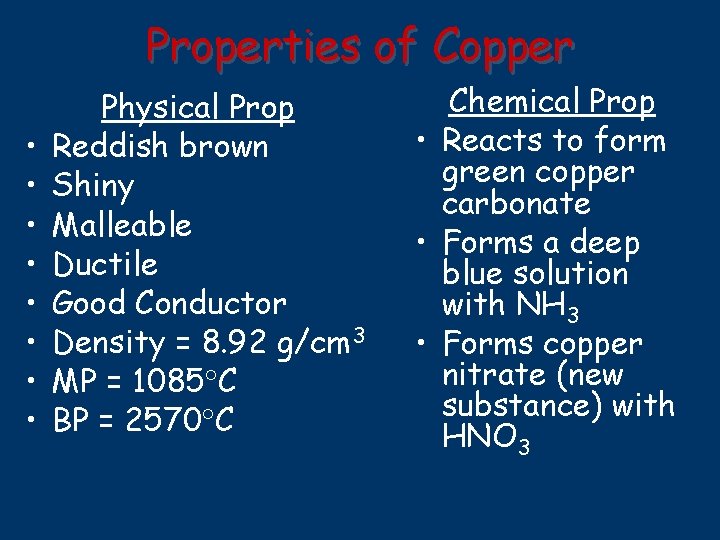 Properties of Copper • • Physical Prop Reddish brown Shiny Malleable Ductile Good Conductor