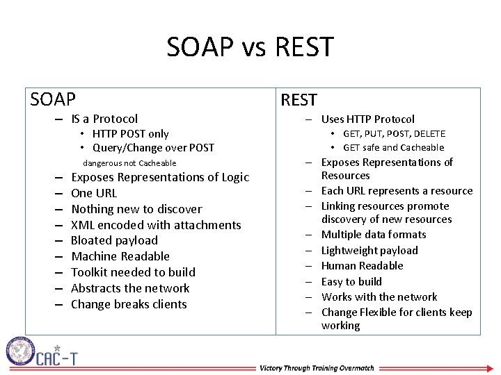 SOAP vs REST SOAP – IS a Protocol • HTTP POST only • Query/Change
