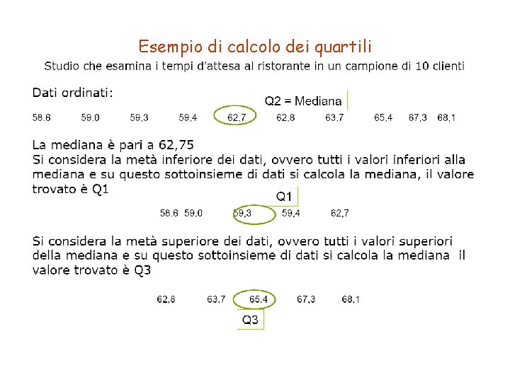 Esempio di calcolo dei quartili 