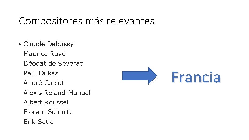 Compositores más relevantes • Claude Debussy Maurice Ravel Déodat de Séverac Paul Dukas André