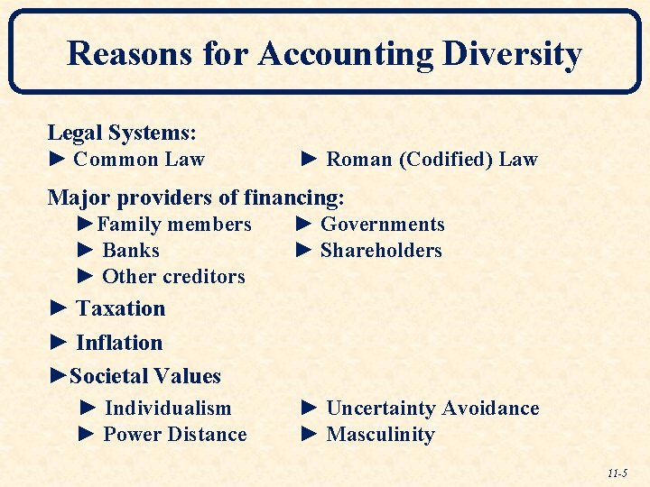 Reasons for Accounting Diversity Legal Systems: ► Common Law ► Roman (Codified) Law Major