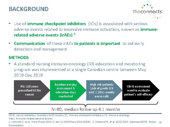 BACKGROUND • Use of immune checkpoint inhibitors (ICIs) is associated with serious adverse events BACKGROUND • Use of immune checkpoint inhibitors (ICIs) is associated with serious adverse events