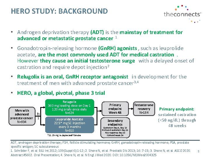 HERO STUDY: BACKGROUND • Androgen deprivation therapy (ADT) is the mainstay of treatment for HERO STUDY: BACKGROUND • Androgen deprivation therapy (ADT) is the mainstay of treatment for