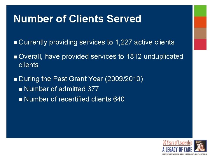 Number of Clients Served n Currently n Overall, providing services to 1, 227 active