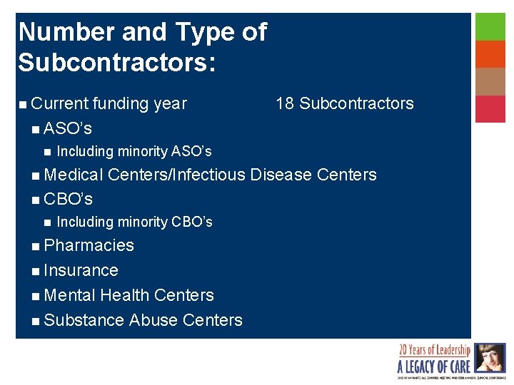 Number and Type of Subcontractors: n Current funding year 18 Subcontractors n ASO’s n