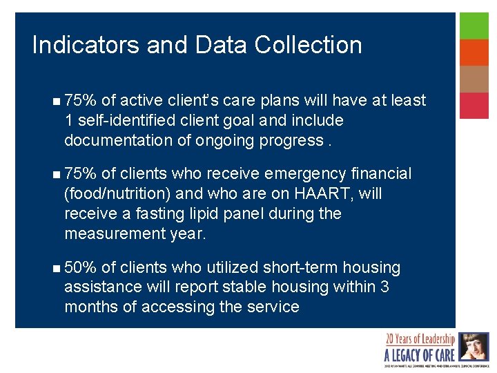 Indicators and Data Collection n 75% of active client’s care plans will have at