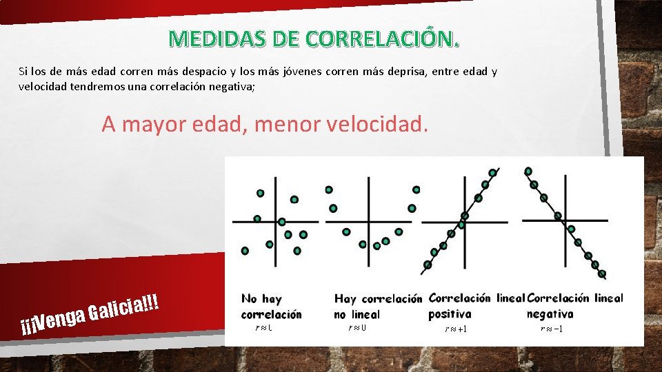 MEDIDAS DE CORRELACIÓN. Si los de más edad corren más despacio y los más