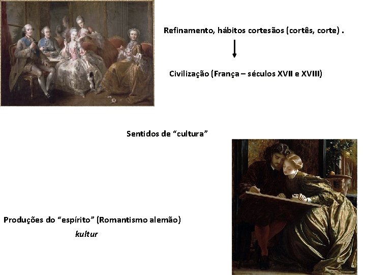 Refinamento, hábitos cortesãos (cortês, corte). Civilização (França – séculos XVII e XVIII) Sentidos de