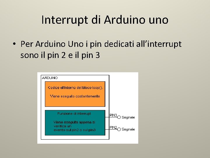 Interrupt di Arduino uno • Per Arduino Uno i pin dedicati all’interrupt sono il