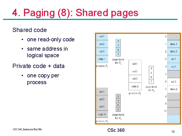 4. Paging (8): Shared pages Shared code • one read-only code • same address