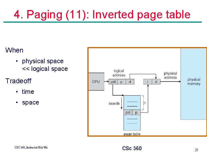 4. Paging (11): Inverted page table When • physical space << logical space Tradeoff