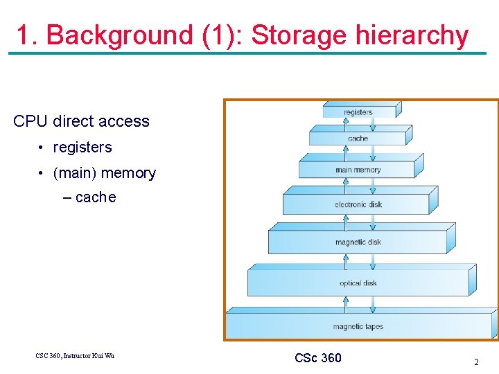 1. Background (1): Storage hierarchy CPU direct access • registers • (main) memory –