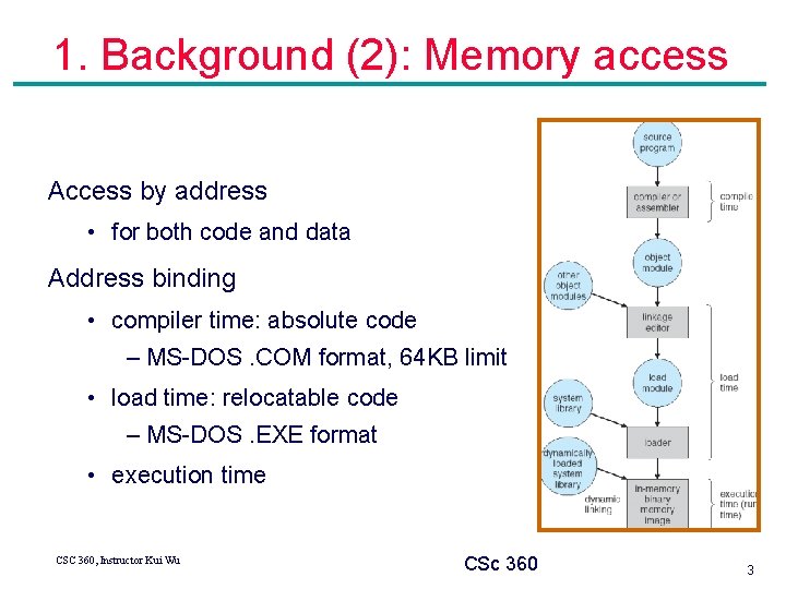 1. Background (2): Memory access Access by address • for both code and data