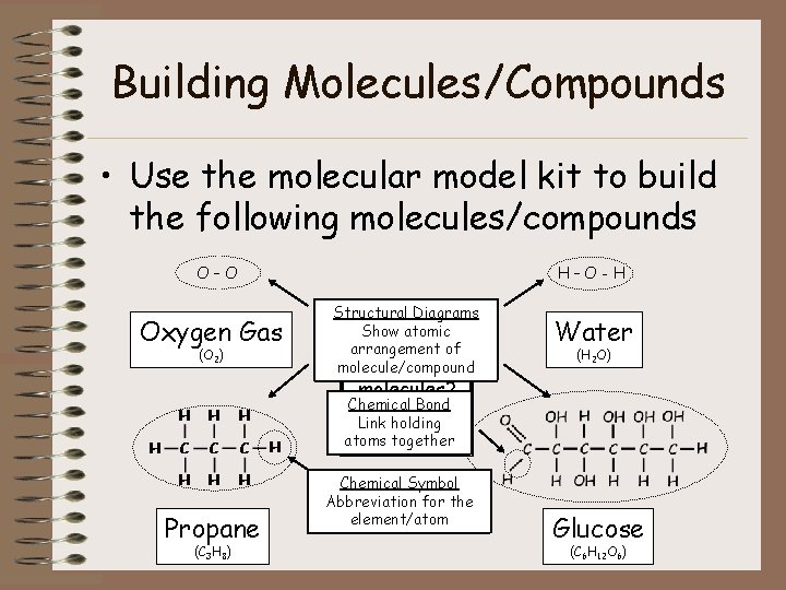 Building Molecules/Compounds • Use the molecular model kit to build the following molecules/compounds O–O