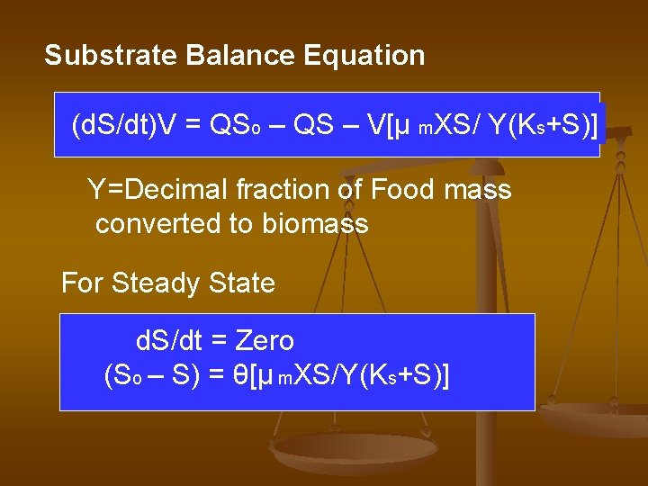 Substrate Balance Equation (d. S/dt)V = QSo – QS – V[μ m. XS/ Y(Ks+S)]