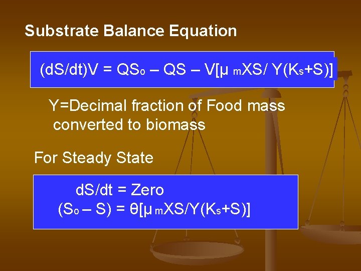 Substrate Balance Equation (d. S/dt)V = QSo – QS – V[μ m. XS/ Y(Ks+S)]