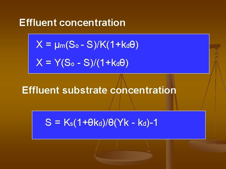 Effluent concentration X = μm(So - S)/K(1+kdθ) X = Y(So - S)/(1+kdθ) Effluent substrate