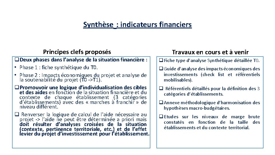 Synthèse : indicateurs financiers Principes clefs proposés q. Deux phases dans l’analyse de la