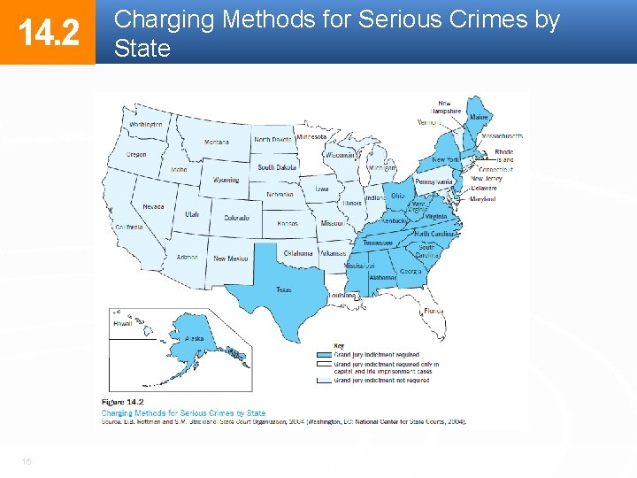 14. 2 16 Charging Methods for Serious Crimes by State 