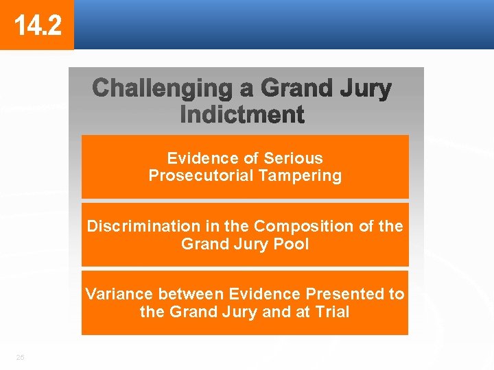 14. 2 Evidence of Serious Prosecutorial Tampering Discrimination in the Composition of the Grand