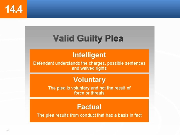 14. 4 Intelligent Defendant understands the charges, possible sentences and waived rights Voluntary The