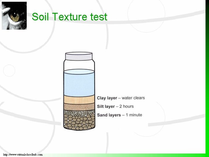 Soil Texture test http: //www. virtualschoolhub. com 