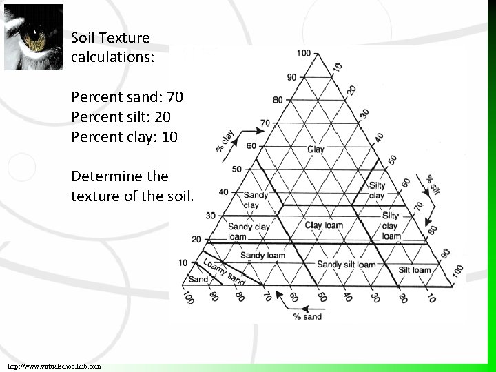 Soil Texture calculations: Percent sand: 70 Percent silt: 20 Percent clay: 10 Determine the
