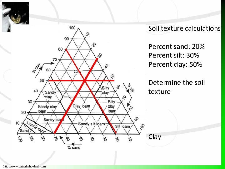 Soil texture calculations Percent sand: 20% Percent silt: 30% Percent clay: 50% Determine the