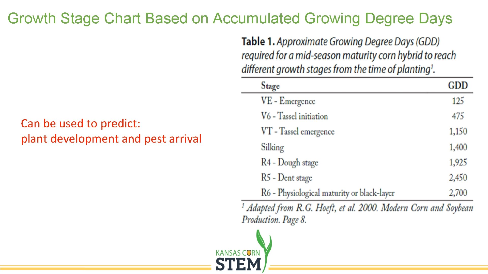 Growth Stage Chart Based on Accumulated Growing Degree Days Can be used to predict: Growth Stage Chart Based on Accumulated Growing Degree Days Can be used to predict: