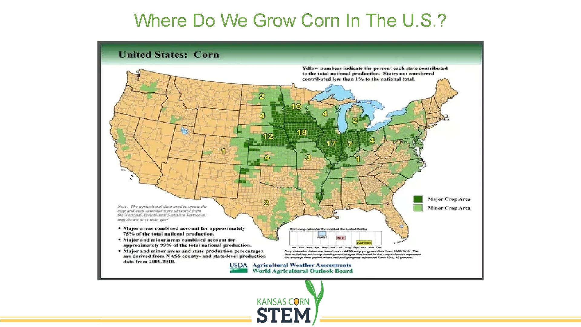 Where Do We Grow Corn In The U. S. ? Where Do We Grow Corn In The U. S. ?