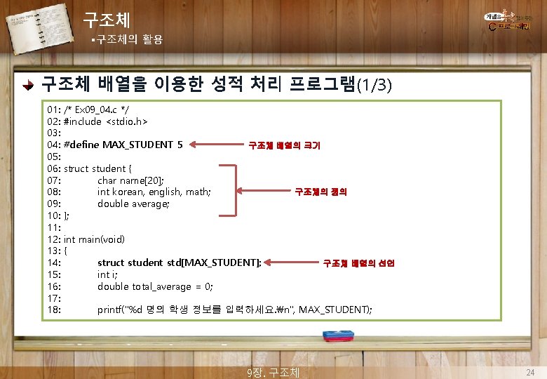 구조체 §구조체의 활용 구조체 배열을 이용한 성적 처리 프로그램(1/3) 01: 02: 03: 04: 05: