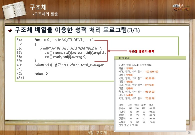 구조체 §구조체의 활용 구조체 배열을 이용한 성적 처리 프로그램(3/3) 34: 35: 36: 37: 38: