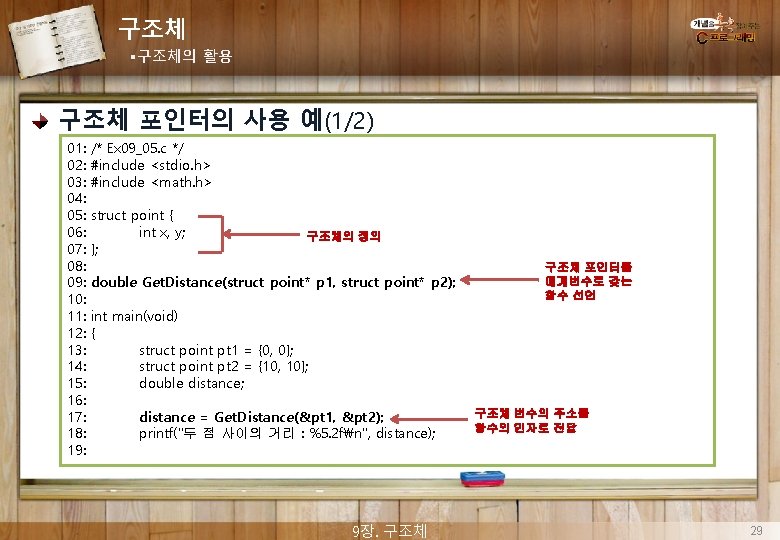 구조체 §구조체의 활용 구조체 포인터의 사용 예(1/2) 01: 02: 03: 04: 05: 06: 07: