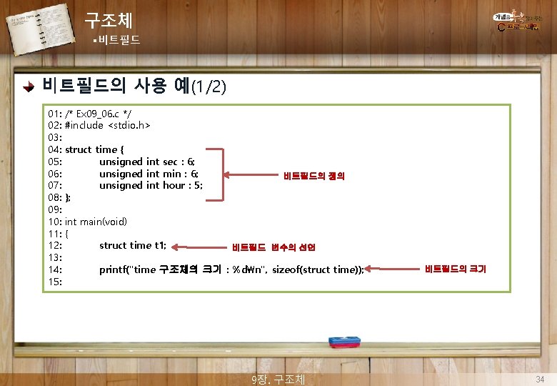 구조체 §비트필드의 사용 예(1/2) 01: 02: 03: 04: 05: 06: 07: 08: 09: 10: