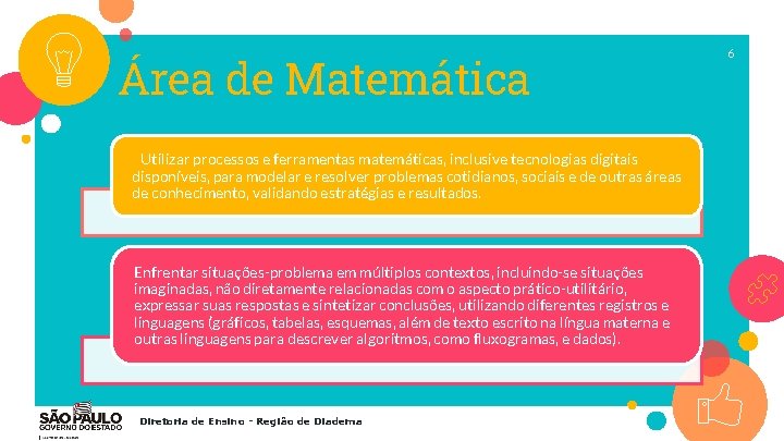 Área de Matemática Utilizar processos e ferramentas matemáticas, inclusive tecnologias digitais disponíveis, para modelar