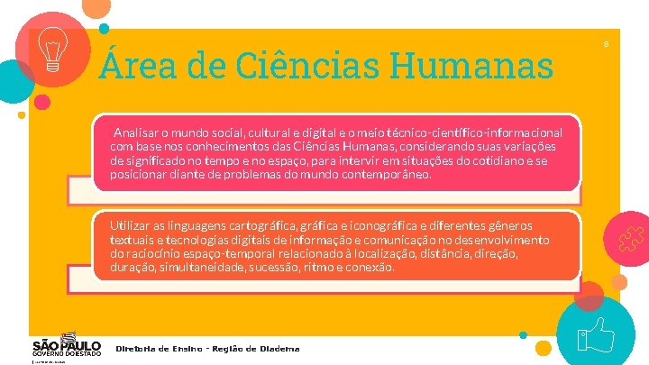 Área de Ciências Humanas Analisar o mundo social, cultural e digital e o meio