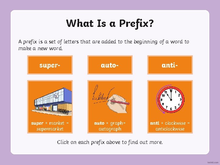 What Is a Prefix? A prefix is a set of letters that are added