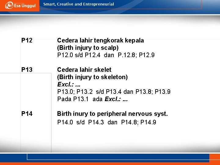 P 12 Cedera lahir tengkorak kepala (Birth injury to scalp) P 12. 0 s/d P 12 Cedera lahir tengkorak kepala (Birth injury to scalp) P 12. 0 s/d