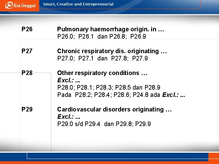 P 26 Pulmonary haemorrhage origin. in … P 26. 0; P 26. 1 dan P 26 Pulmonary haemorrhage origin. in … P 26. 0; P 26. 1 dan